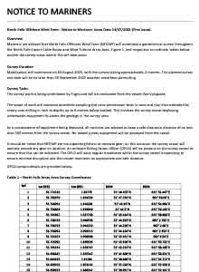Notice to Mariners 1st Issue cover